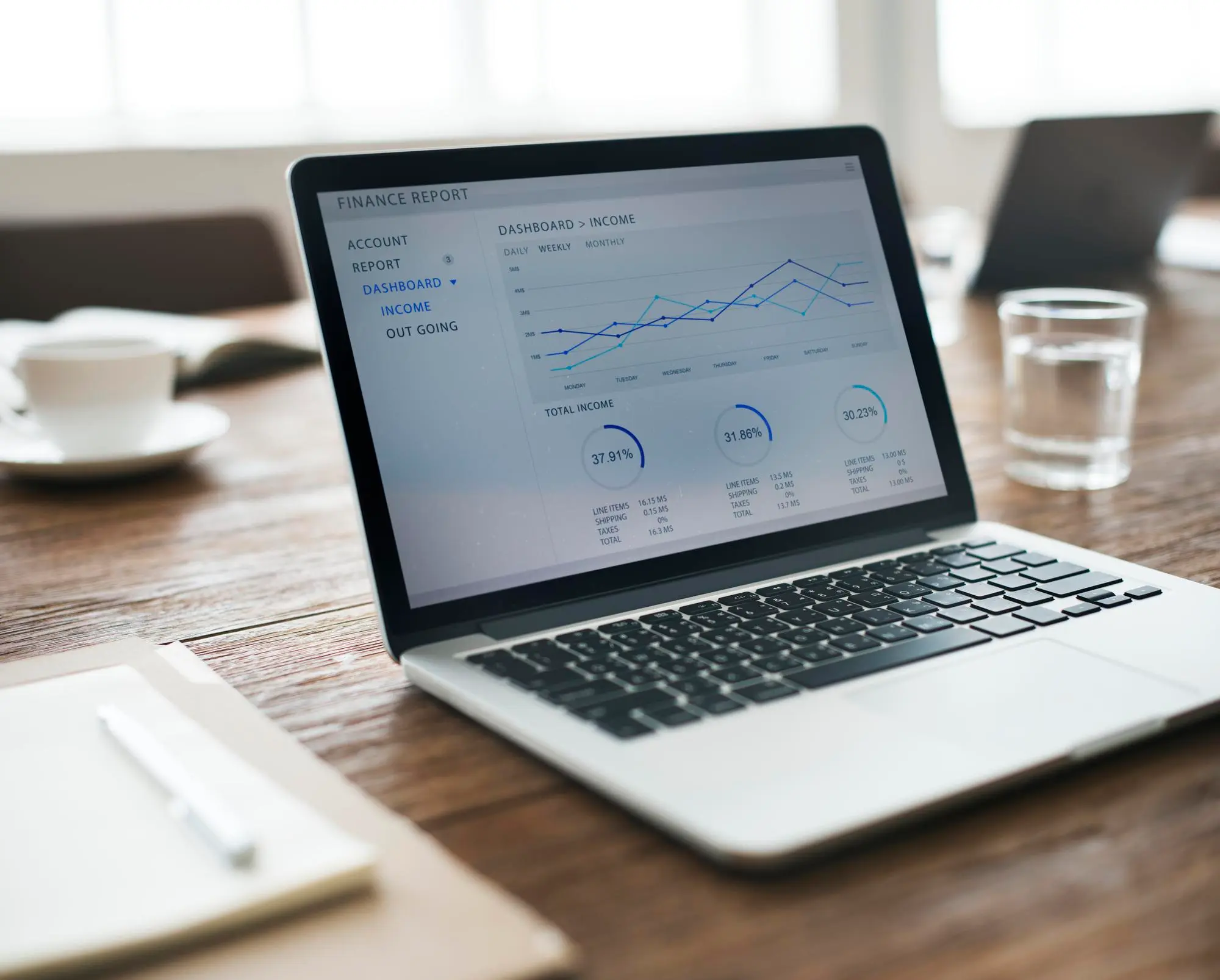 A laptop showing digital marketing performance analytics of the freelance digital marketer in malappuram